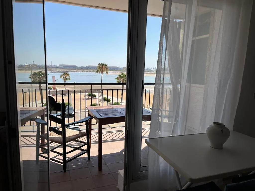 Apartamento Canaleta location